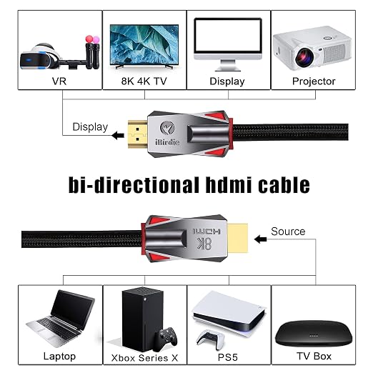 iBirdie 8K Fiber Optic HDMI Cable 328 Feet 100 Meter 300, Active Unidirectional - Image 4