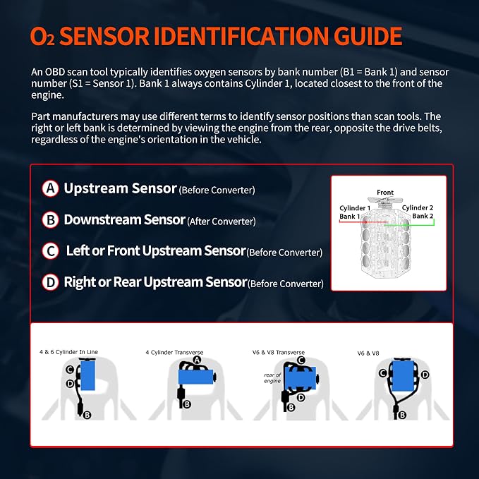 HiSport O2 Oxygen Sensor Upstream Downstream - Image 7
