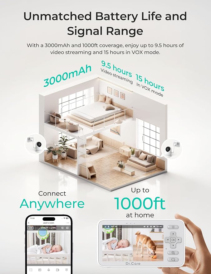 Dr.Care VistaView Lite Smart WiFi Baby Monitor - Image 8