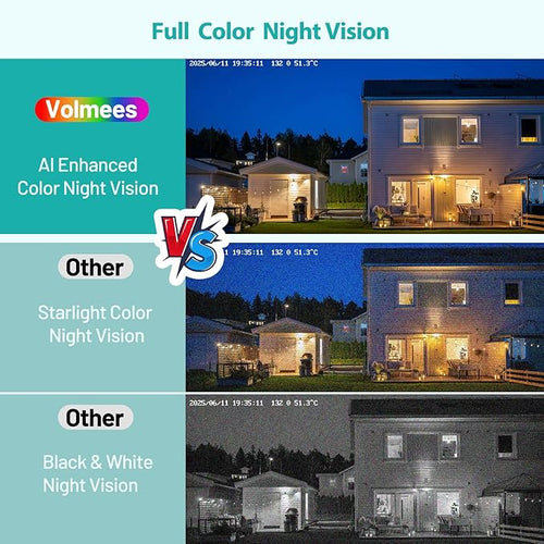2K Window Camera, Dual-Band WiFi Indoor Dome Camera - Image 2