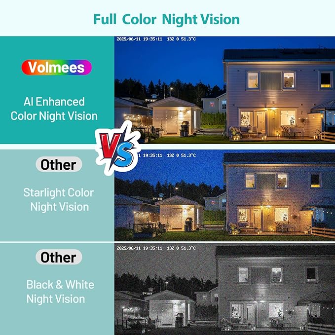 2K Window Camera, 5GHz & 2.4GHz WiFi Indoor Dome Camera - Image 3