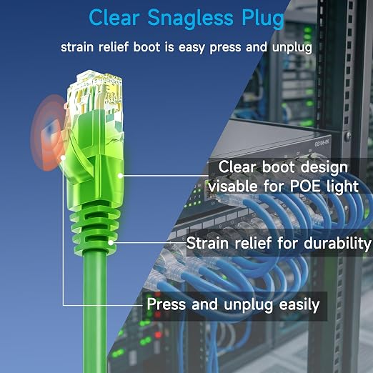 Cat6 Ethernet Patch Cable 5 ft, Cat6 Patch Cable - Image 4