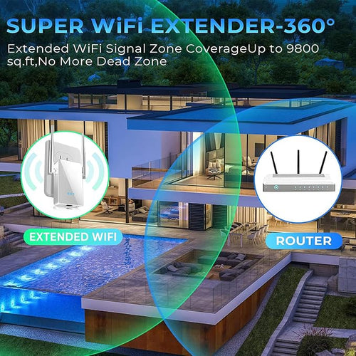 2026 WiFi Extender Signal Booster, New Gen Internet Booster - Image 2