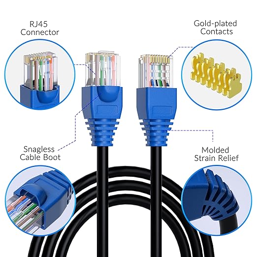 Cat5e Outdoor Ethernet Cable 300 Feet, Cat 5e Heavy Duty Internet Network LAN - Image 2