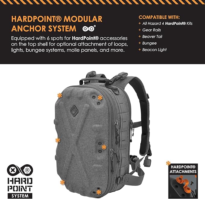 Hazard 4 Pillbox Impact-Resistant Hardshell Camera & Drone Backpack - Image 3