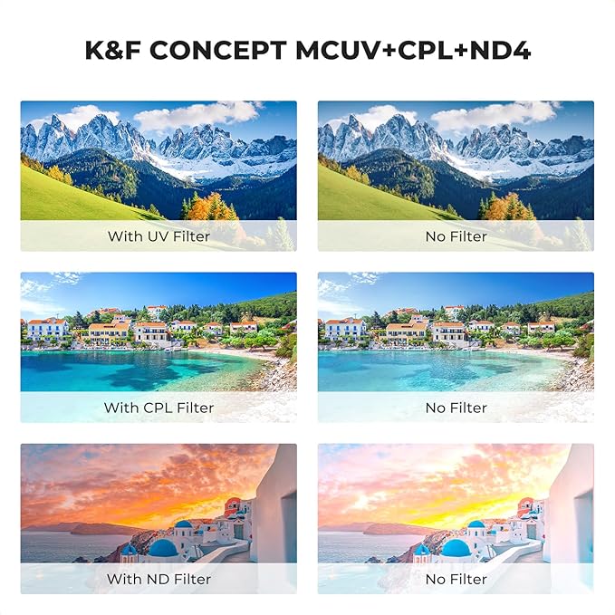 K&F CONCEPT 43mm UV/CPL/ND Lens Filter Kit-18 Multi-Layer Coatings, UV Filter + - Image 4