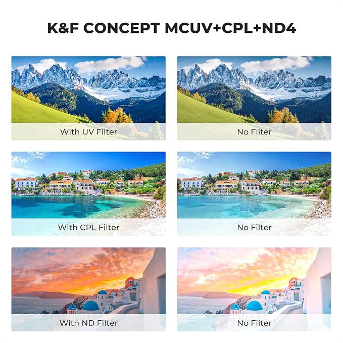K&F Concept 82mm UV/CPL/ND Lens Filter Kit-18 Multi-Layer Coatings, UV Filter + - Image 4