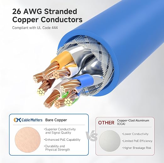 Cable Matters 10Gbps Snagless Shielded Cat 6A Ethernet Cable - 14ft - Image 5