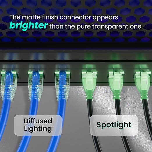 CableGeeker CAT6A Slim Ethernet Cable 25FT, 10Gbps 550MHz High Speed Network - Image 2
