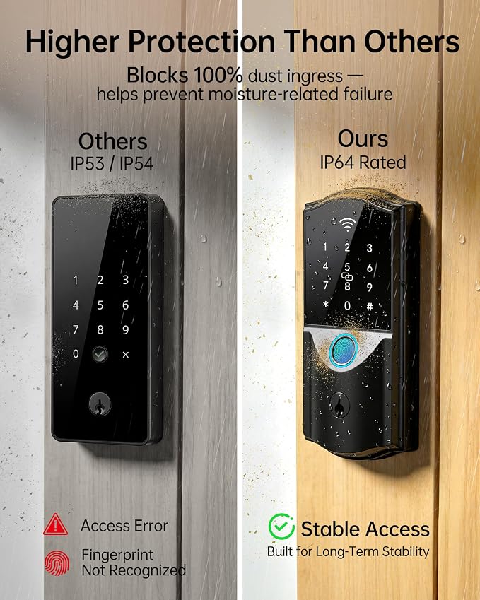 Built-in WiFi Smart Lock with 2 Knobs - Image 6
