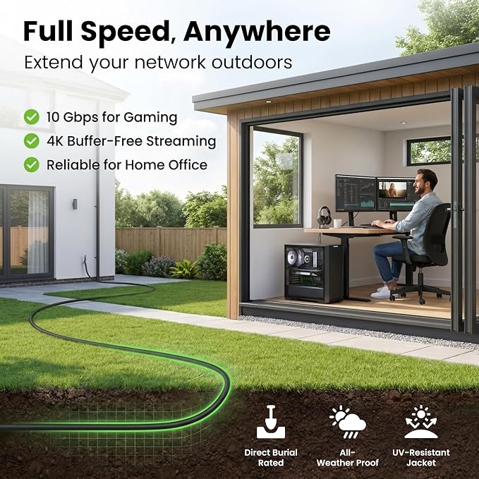 GEARit Cat6 Ethernet Cable 100ft, Direct Burial Outdoor Cat 6 Cable 24AWG High - Image 2