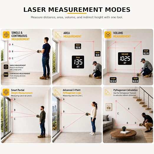 4-in-1 Digital Laser Tape Measure, 16FT Tape, 328FT Distance Meter | 33FT - Image 8