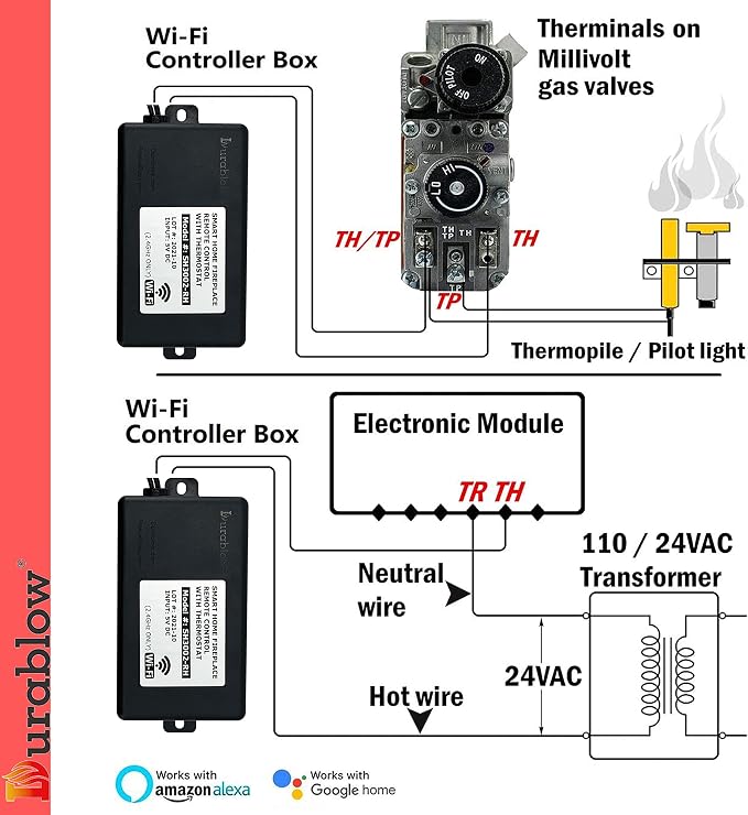 Durablow SH3002D-RH Dual WiFi Smart Home Gas Fireplace Remote Control - Image 3