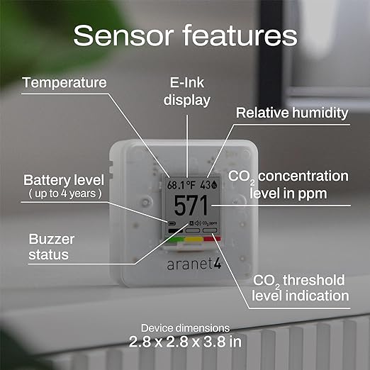 Aranet4 Home: Wireless Indoor Air Quality Monitor - Image 3