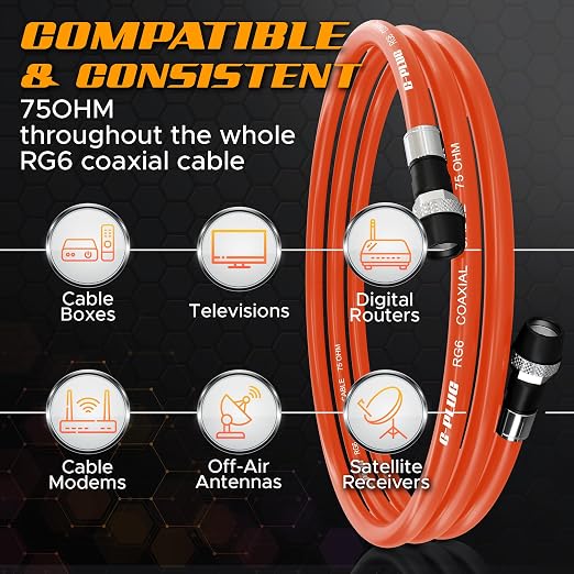 G-PLUG RG6 Coaxial Cable 50FT – Triple Shielded, Waterproof, 75 Ohm - Image 3