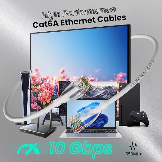 CableGeeker CAT6A Slim Ethernet Cable 75FT, 10Gbps 550MHz High Speed Network - Image 3