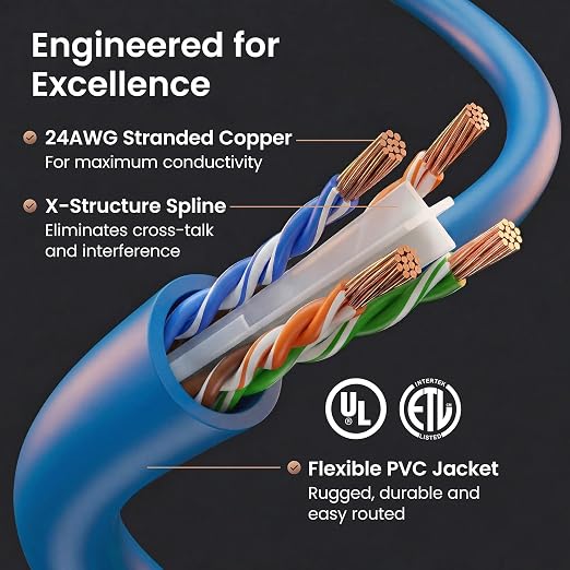 GEARit Cat 6 Ethernet Patch Cable 0.5 ft Blue - Image 3