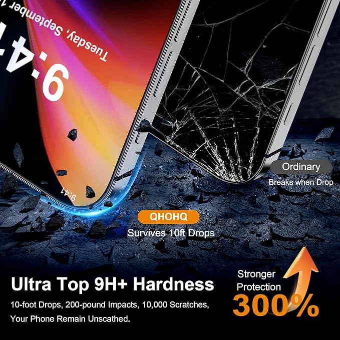 QHOHQ for iPhone 16 Pro Max Screen Protector - Image 2