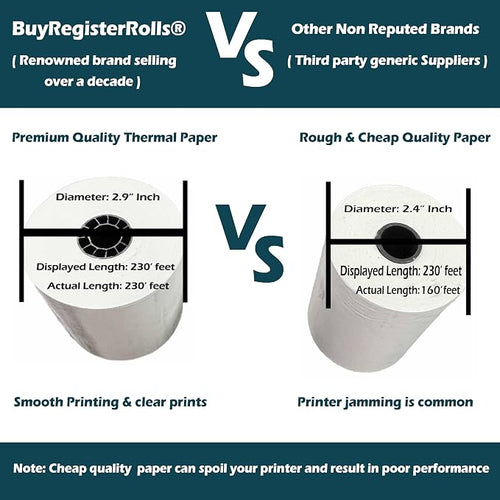 3 1/8 x 230 Thermal Paper Receipt Rolls fits all Clover POS Cash Register - Image 2