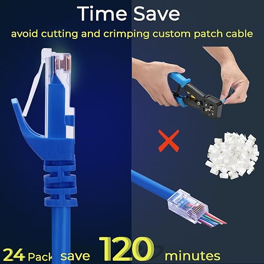 Rapink Patch Cables Cat6 3ft, Ethernet Patch Cable 10G Support, Cat 6 Patch - Image 3