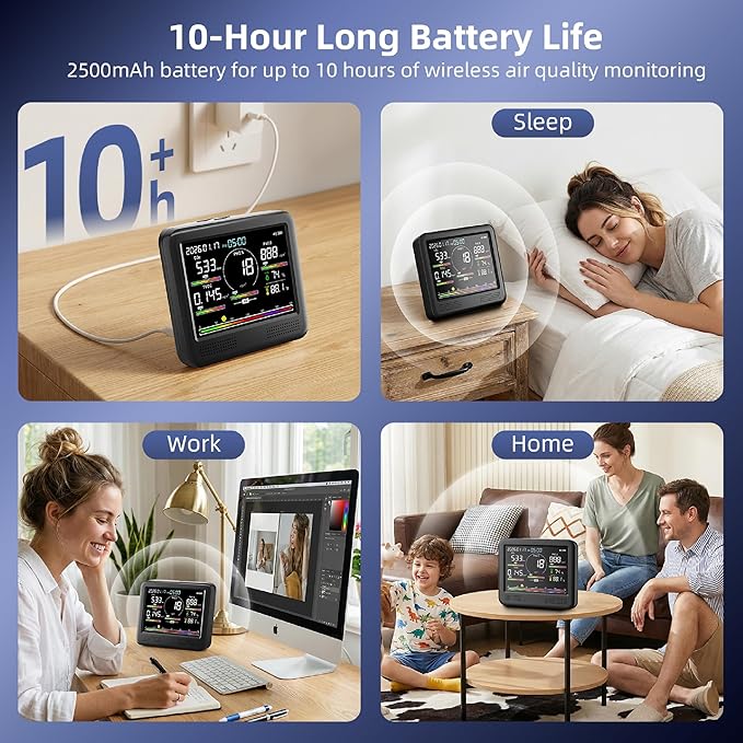 Indoor Air Quality Monitor for Home, CO2 Detector - Image 2