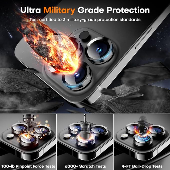 for iPhone 15 Pro/15 Pro Max Camera Lens Protector, Tempered Glass Screen - Image 5