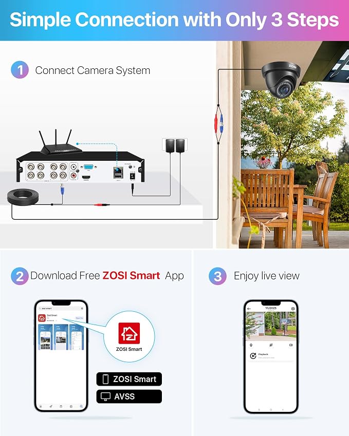 ZOSI 1080p Home Security Cameras System - Image 7