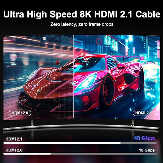 Fiber Optic HDMI Cable 6FT, 8K Long HDMI 2.1 Cable, 48Gbps Ultra High Speed - Image 2
