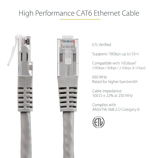 StarTech 15ft CAT6 Ethernet Cable - Image 2