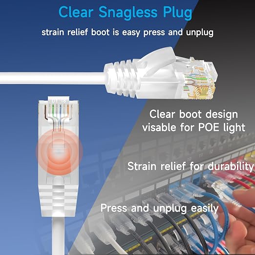 Cat6a Slim Ethernet Patch Cable 3 ft, Cat6a Patch Cable - Image 4