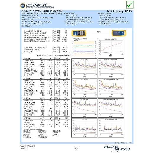 Everest Ultra Slim Cat6a Ethernet Patch Cables 3ft Red - Image 8