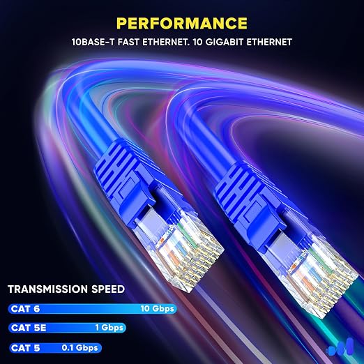 Maximm Cat 6 Ethernet Cable 3 Ft, Cat6 Cable, LAN Cable, Internet Cable - Image 4
