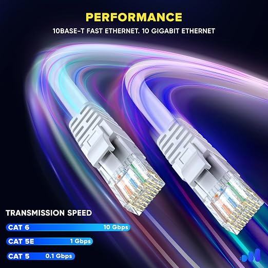 Maximm Cat 6 Ethernet Cable 40 ft - Image 4