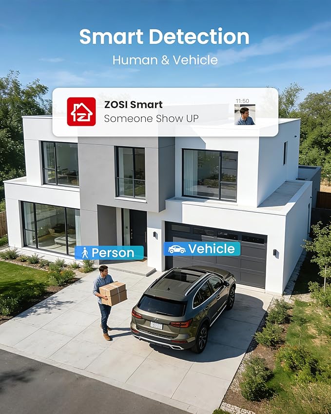 ZOSI 3K Lite 16 Channel Security Camera System Outdoor, AI Human Vehicle - Image 2