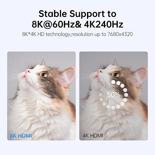 Fiber Optic HDMI Cable 50 FT, 8K Thin HDMI 2.1 Cable, HDMI Cord 48Gbps Ultra - Image 4
