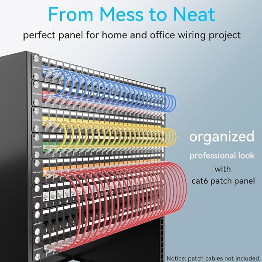 Sokqovt Patch Panel 48 Port Cat6 - Image 3