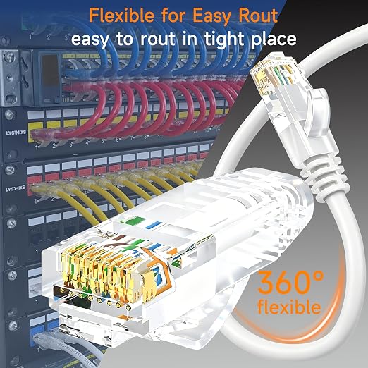 Cat6 Ethernet Patch Cable 10 ft, Cat6 Patch Cable - Image 3