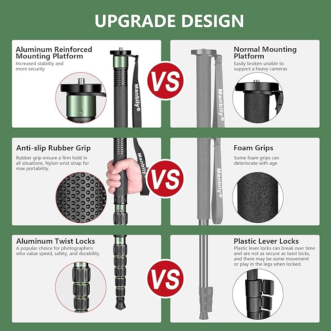 Manbily Camera Monopod Aluminum Portable Compact Lightweight Travel Monopod - Image 2