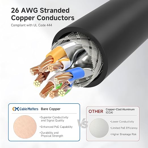 Cable Matters 10Gbps 10-Pack Snagless Short Shielded Cat 6A Ethernet Cable - 3ft - Image 5