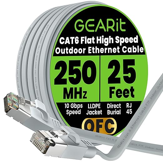 GEARit Cat 6 Outdoor Flat Ethernet Cable Direct Burial Rated LLDPE Jacket by GEARit
