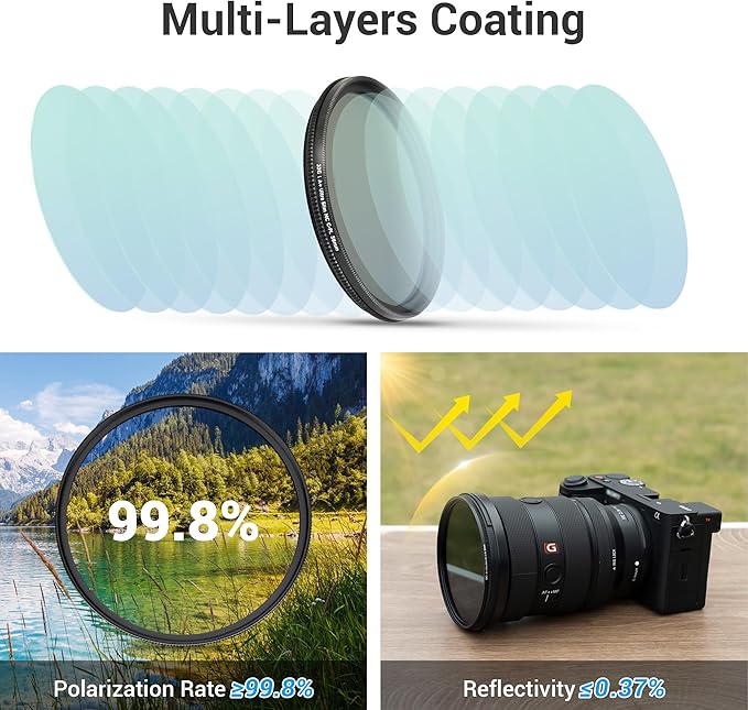 JJC 37mm Circular Polarizer Polarizing CPL Filter - Image 6