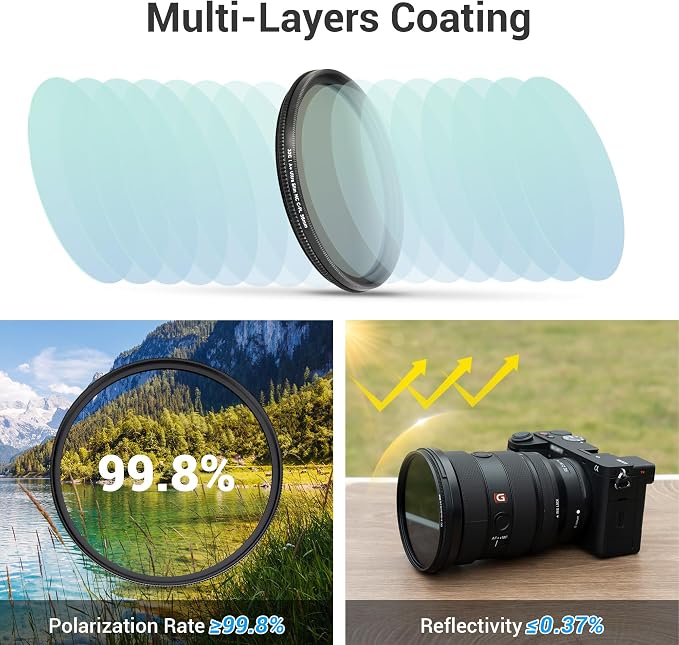 JJC 58mm Circular Polarizer Polarizing CPL Filter - Image 6