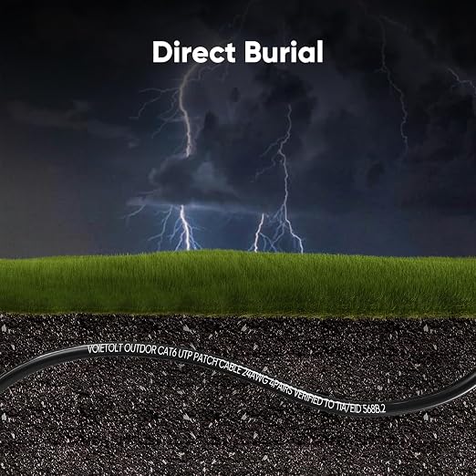Cat 6 Outdoor Ethernet Cable 75 ft, 24AWG 10Gbps Cat6 Cable Cord Waterproof - Image 3