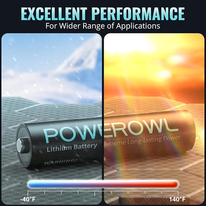POWEROWL AA Lithium Batteries 4 Pack, 3400mAh High Capacity 1.5V Double A - Image 6