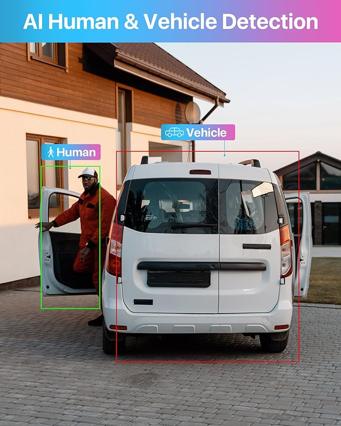 ZOSI 3K Lite 8CH Home Security Camera System - Image 2