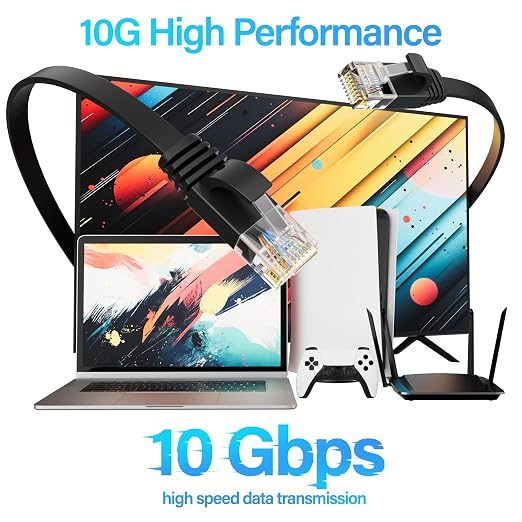 Cat 6 Flat Ethernet Cable 200 FT, UTP 10Gbps High-Speed Cat6 Ethernet Cable - Image 2