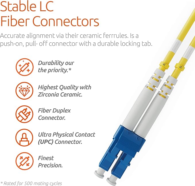 BEYONDTECH 1m LC to ST Fiber Patch Cable – UPC Single-Mode Duplex Fiber Optic - Image 2