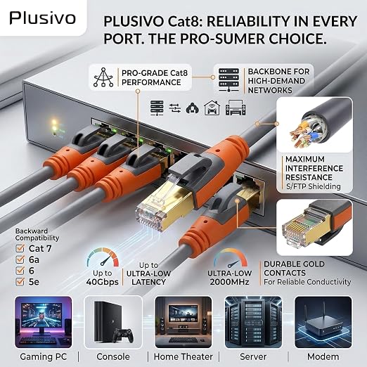 Cat 8 Ethernet Cable 10ft, High Speed LAN Cables 40Gbps 2000MHz Shielded - Image 4