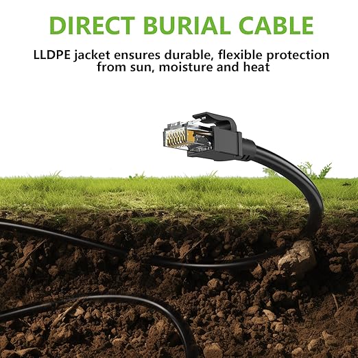 Aqerrow Cat6 Ethernet Cable 200FT, Outdoor Direct Burial Cat 6 Cable 24AWG High - Image 3