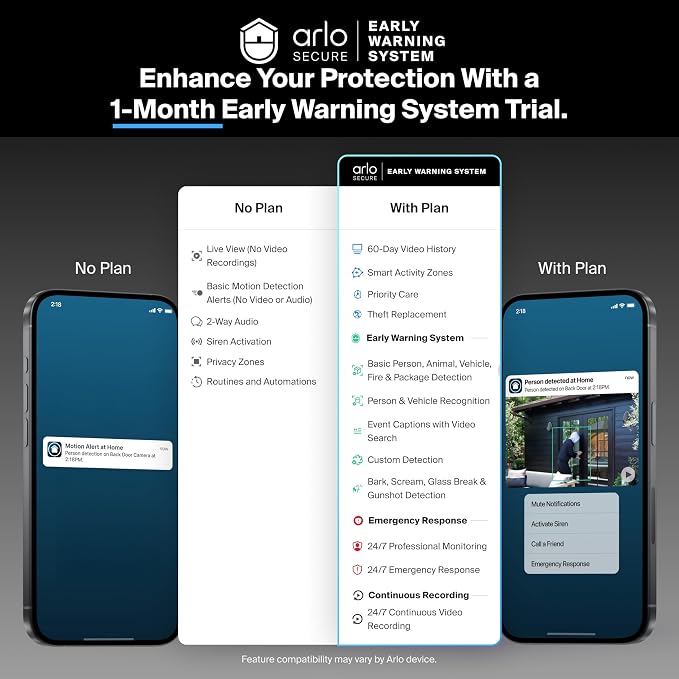 Arlo Pro 3 Floodlight Camera - Image 2